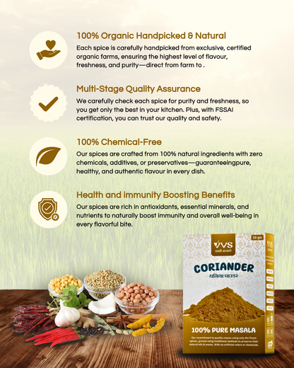 Coriander Powder