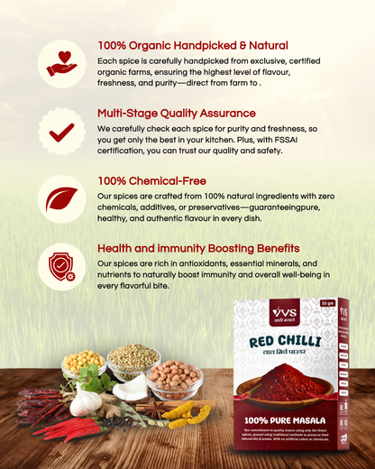Red Chilli Powder